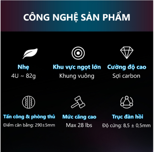 CÁCH ĐỌC THÔNG SỐ TRÊN VỢT và hướng dẫn chọn vợt